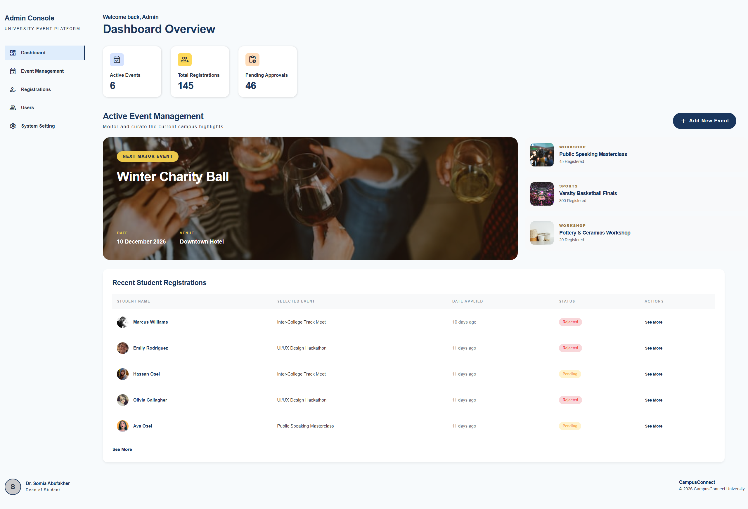 Admin Dashboard