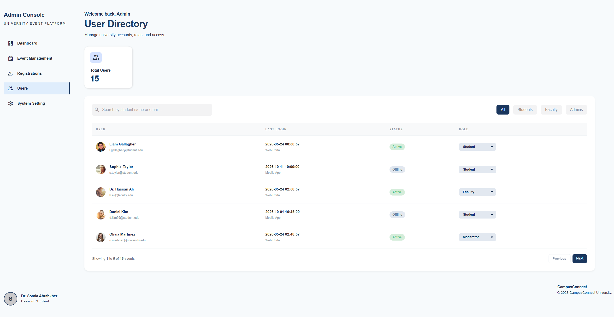 User Management